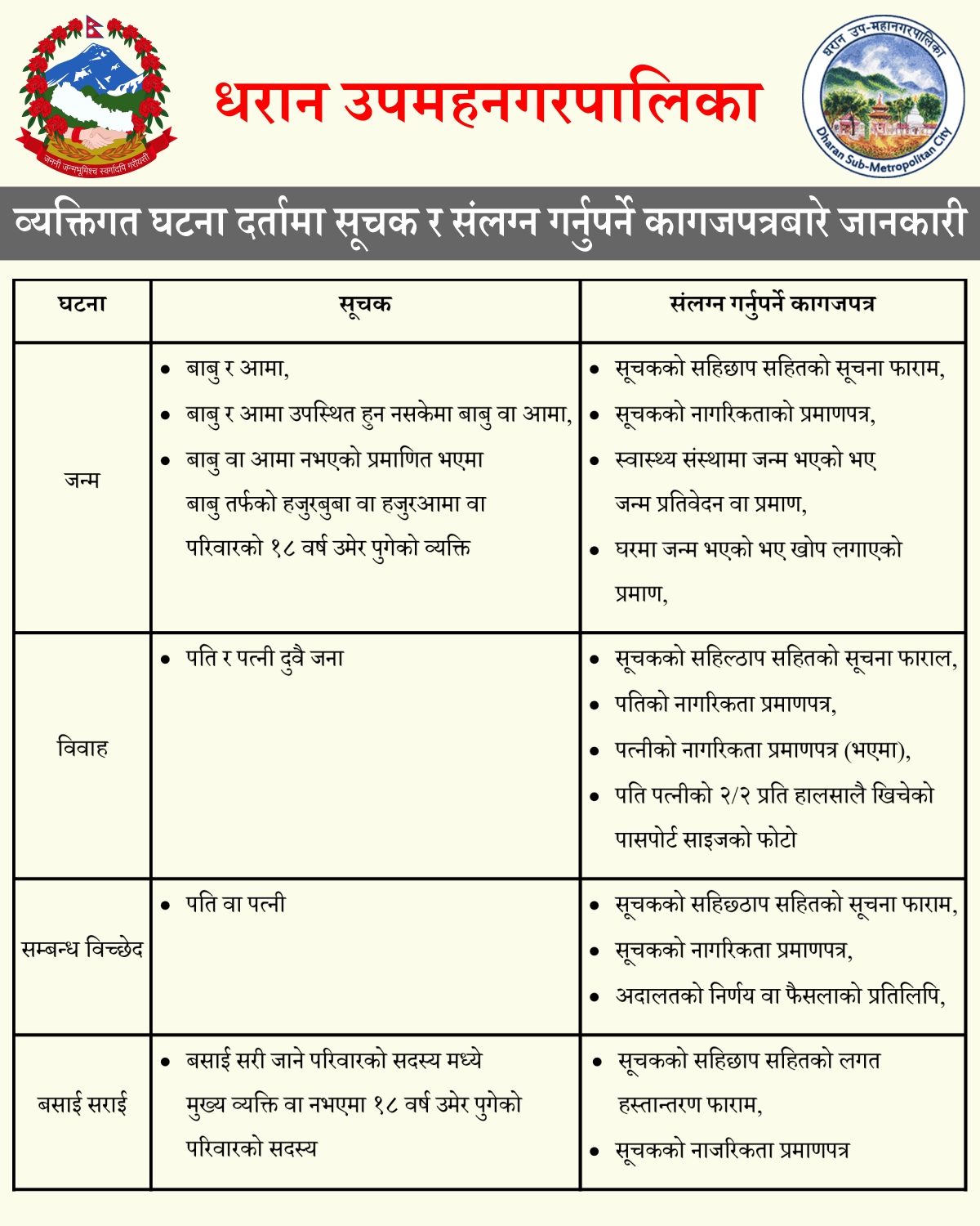 Main News Sidebar - 1