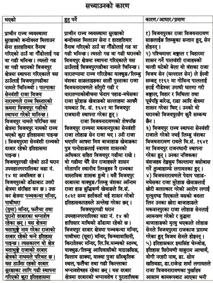 “हाम्रो धरान” पाठ्यपुस्तकको विवादित पाठ अझै अध्यापनमा, सहमति कार्यान्वयन नभएको चुम्लुङको गुनासो