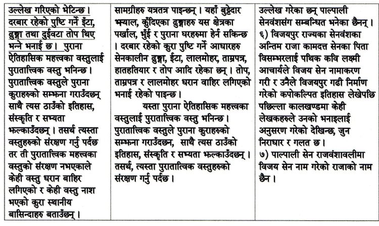 “हाम्रो धरान” पाठ्यपुस्तकको विवादित पाठ अझै अध्यापनमा, सहमति कार्यान्वयन नभएको चुम्लुङको गुनासो