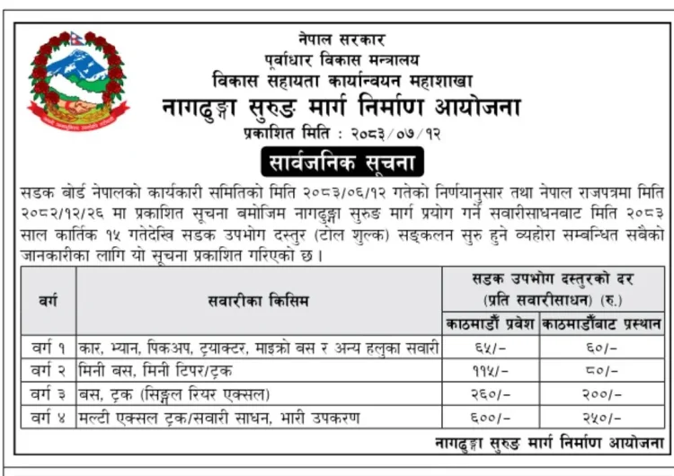नागढुंगा सुरुङ मार्गमा कार्तिक १५ देखि टोल शुल्क उठाइने